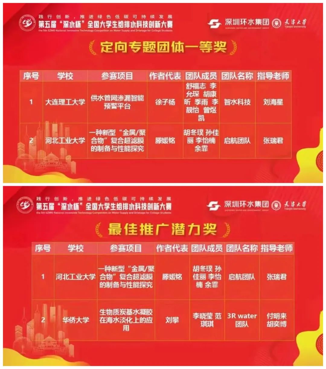 williamhill英国官网